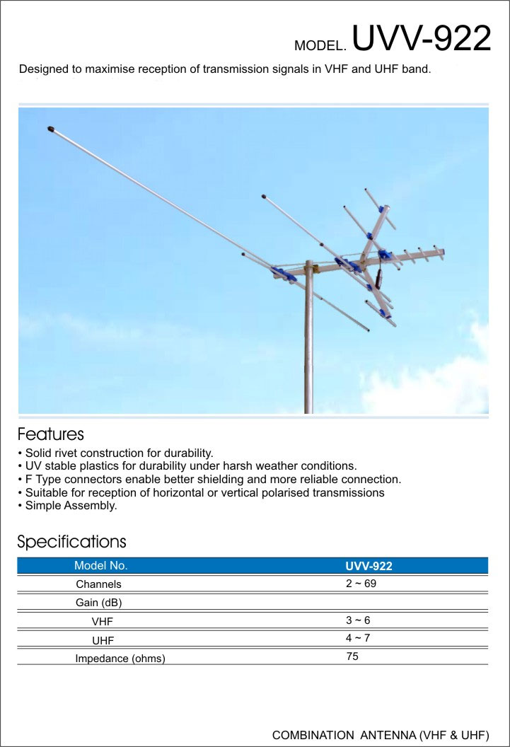 nippon antenna