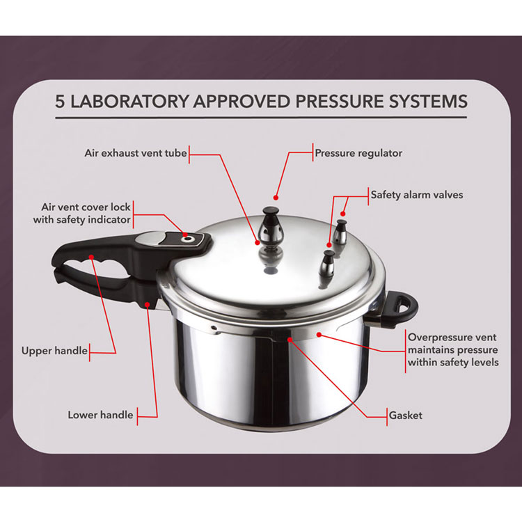 BRENTWOOD ALUMINUM PRESSURE COOKER VARIETY HSDS Online